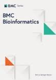 BMC Bioinformatics