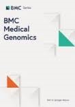 /tapasrevistas/bmc_medical_genomics.jpg