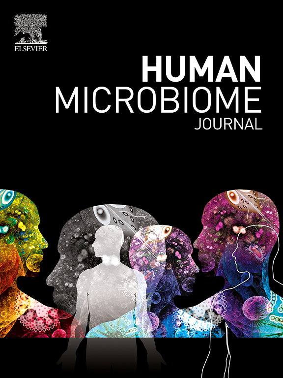 /tapasrevistas/humanmicrobiomejournal.jpg