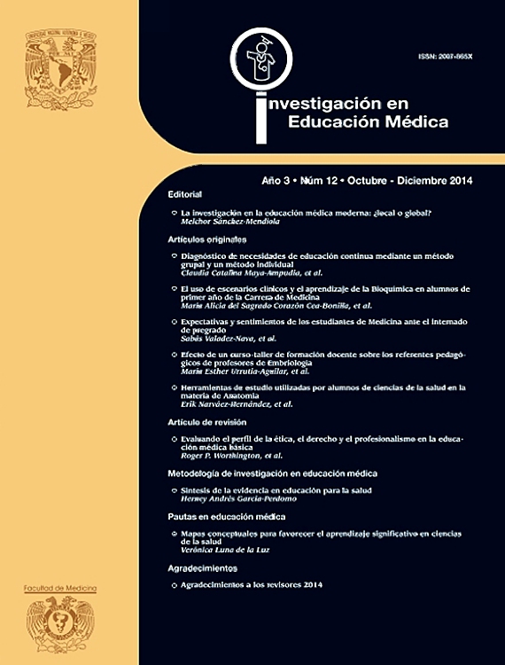 Investigación en Educación Médica